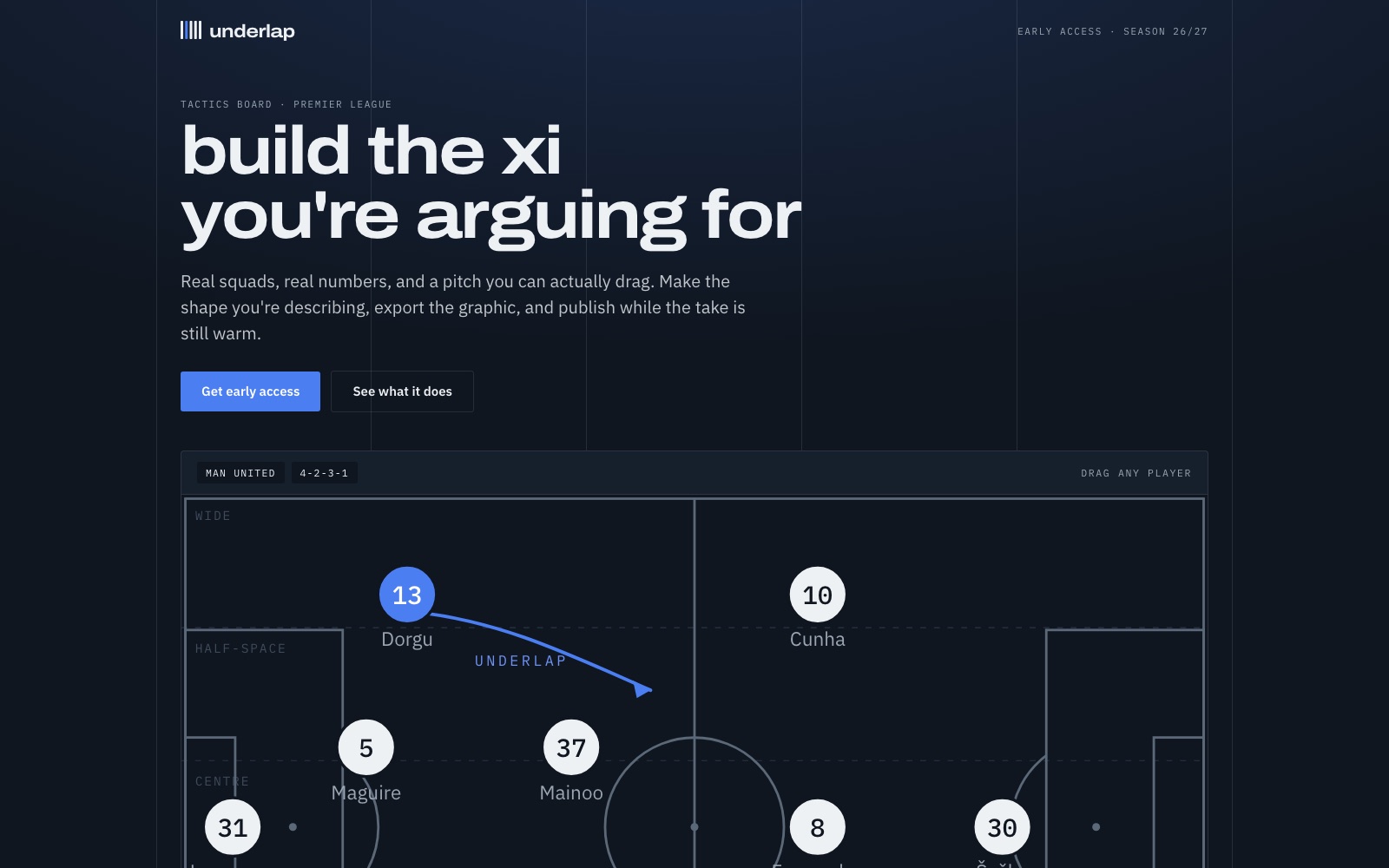 Underlap landing page — headline "build the xi you're arguing for" above a dark tactics board showing Man United in a 4-2-3-1 with a drawn underlap run.
